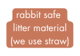 rabbit safe litter material we use straw